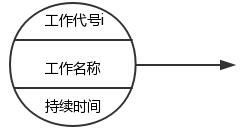 一、理解外链代发的重要性