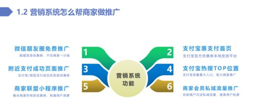 一、广州网络公司的服务范围