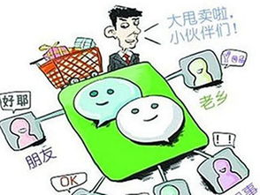 一、了解朋友圈广告的基础知识