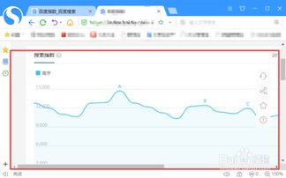 一、百度指数的基本概念与功能