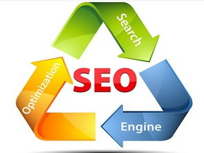 一、理解SEO搜索优化的基本概念