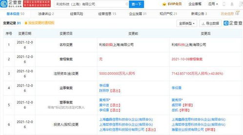 一、行业信息平台型网站