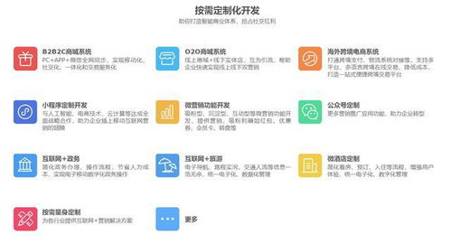 一、小程序开发基础费用