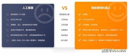 一、百度客服中心人工在线咨询的优势