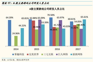 一、广泛的覆盖范围与低廉的成本