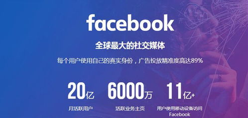 一、百度广告推广费用构成