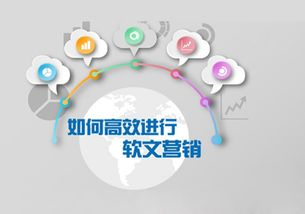 一、软文营销的核心要素