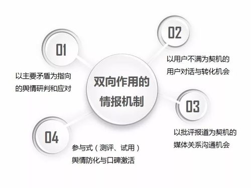 一、公关策划公司的核心价值