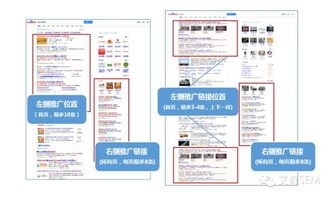 一、百度竞价推广点击软件的原理与作用