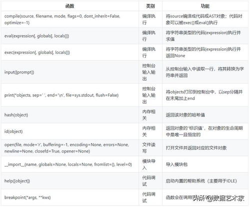 一、网址大全123简介