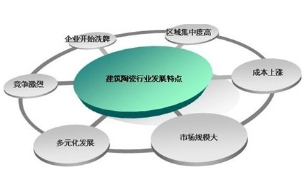 一、数字化营销的定义与重要性