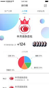 一、营销云App概述