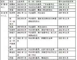 一、明确搜索目的与关键词定位