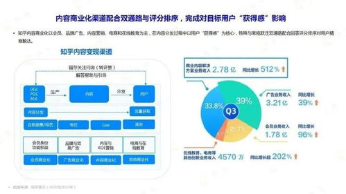 一、百度网络营销中心官网概述