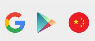 一、Google推广费用构成