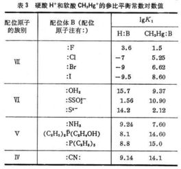 一、百度点击快速排名的原理与重要性