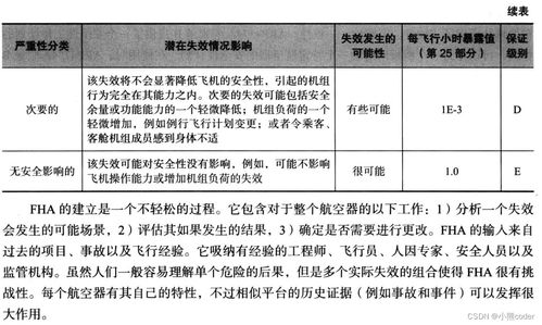 一、软件开发公司的评估标准
