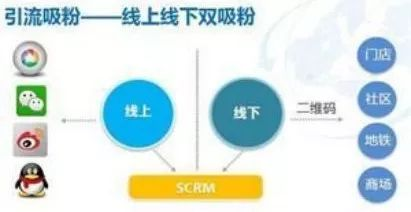一、App拉新推广代理的优势分析