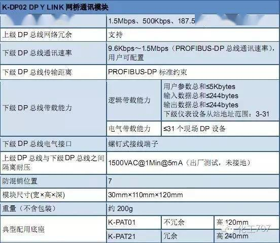 一、AI获客系统软件概述