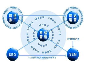 一、阿里云空间+1的优势分析