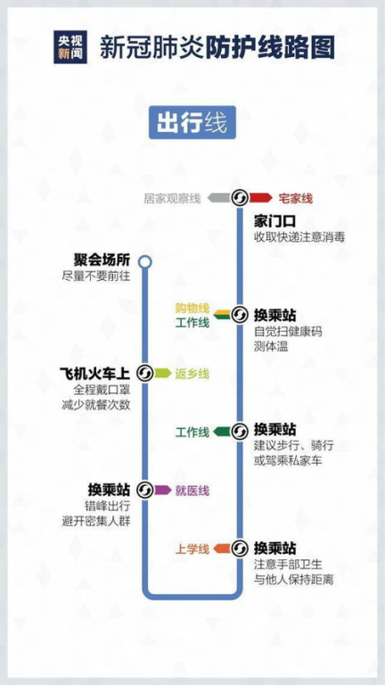 1. 最新比赛结果概览