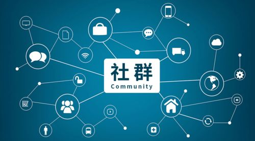 一、内容营销策略制定