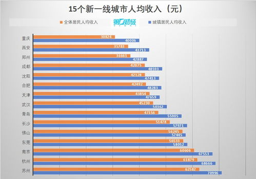 一、排名背后的增长动力
