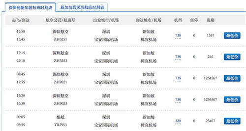一、网址优化的重要性