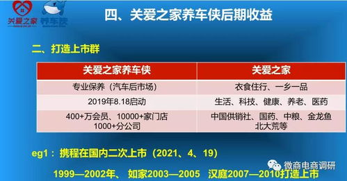 一、生意通推广的优势与特点