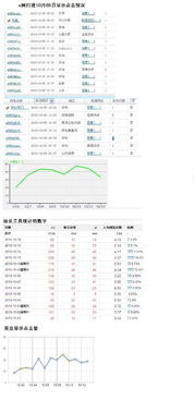 一、中国站长网的功能概览