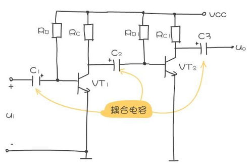 一、Google识图的工作原理