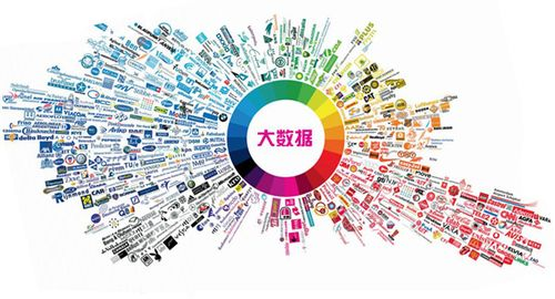 一、广州粤推广的重要性