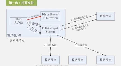 一、清博大数据概述