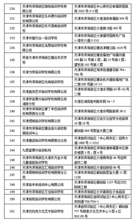 一、教育机构排名的依据与重要性