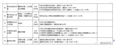 一、心理咨询师的工作内容与重要性
