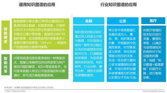 一、理解东莞关键词优化的重要性