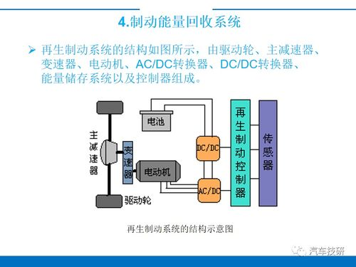 一、电销外呼系统的工作原理