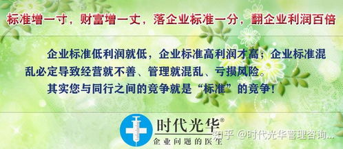 一、企业管理咨询培训的重要性