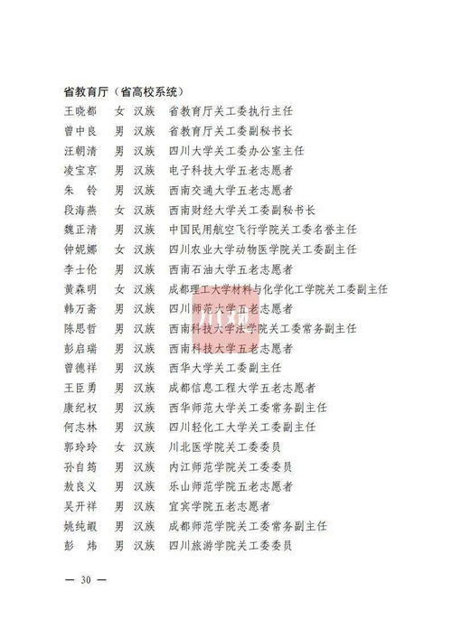 一、重庆SEO团队的工作原理