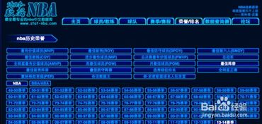 一、百度NBA排名的权威性与数据来源