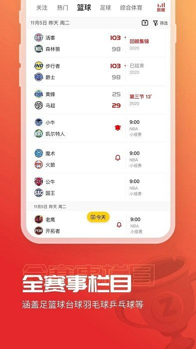 一、博客App的优势