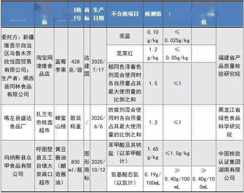 一、网络安全测试的重要性