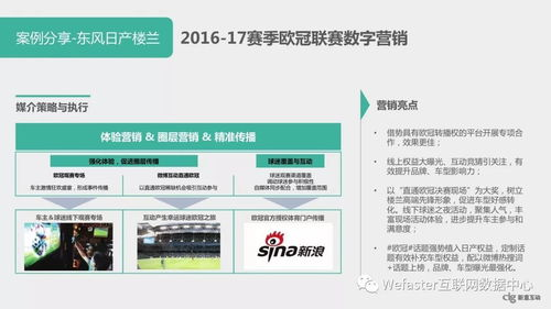 一、全网营销课程简介