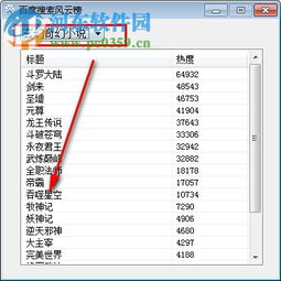 一、百度游戏搜索风云榜的构成要素