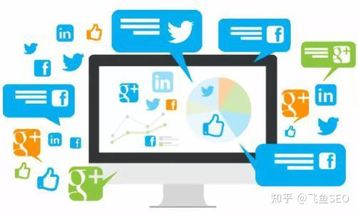 一、SEO诊断的必要性