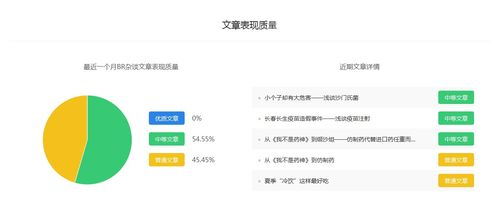 一、百度渠道代理商的角色与价值