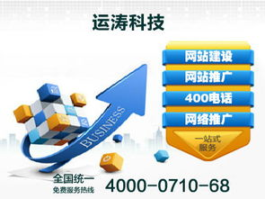 一、选择网络科技公司的标准与要点