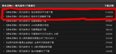 一、网站速度优化工具