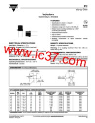 一、PC登号器简介与重要性