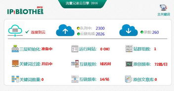 一、网站自动优化软件的功能概述